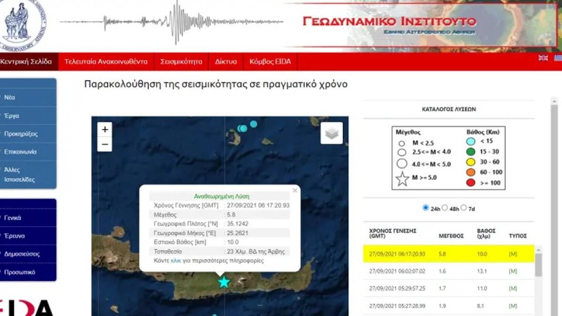 Ισχυρός σεισμός 5,8 Ρίχτερ στη Κρήτη 