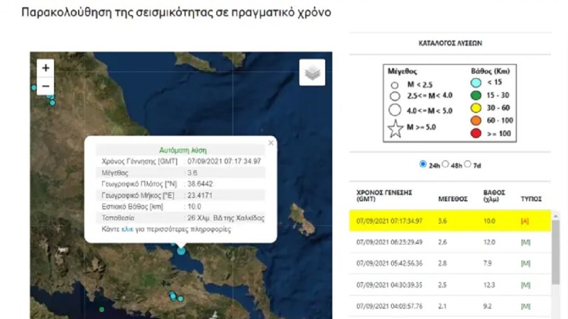 Σεισμός 3,6 Ρίχτερ στη Χαλκίδα