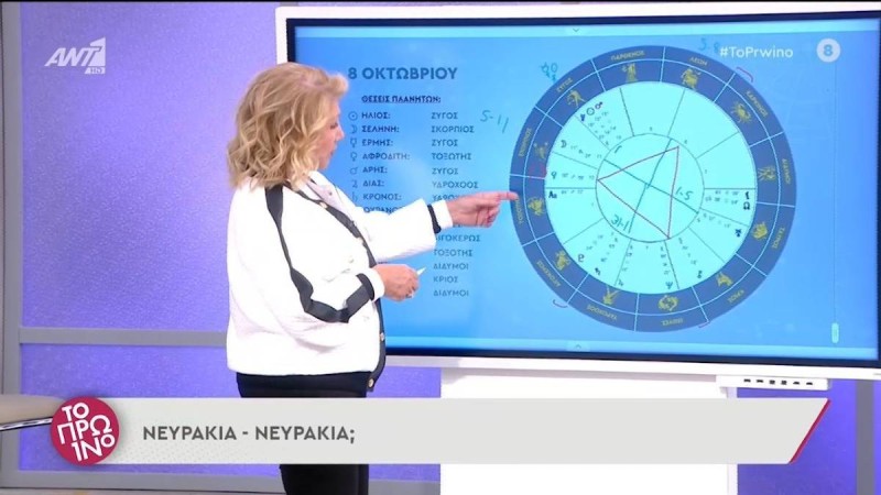 Μεγάλος έρωτας μέσα στο Σαββατοκύριακο για αυτά τα ζώδια: Η πρόβλεψη της Λίτσας Πατέρα