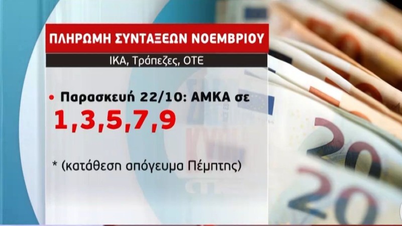 Συντάξεις Νοεμβρίου: Πότε καταβάλλονται - Τι ισχύει με αναδρομικά και δώρα (Video)