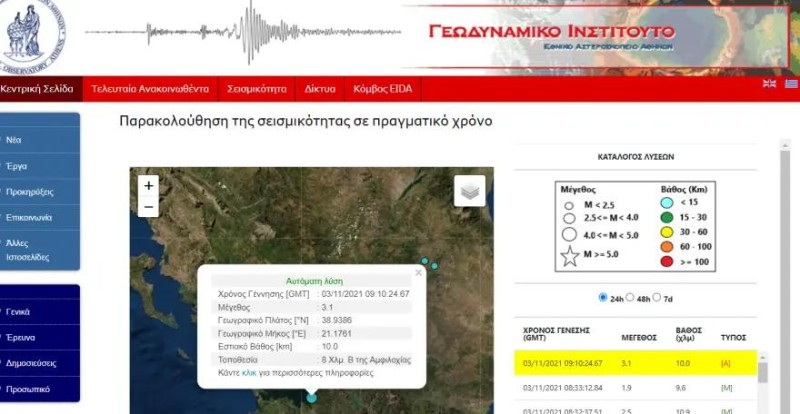 Σεισμός στην Αμφιλοχία