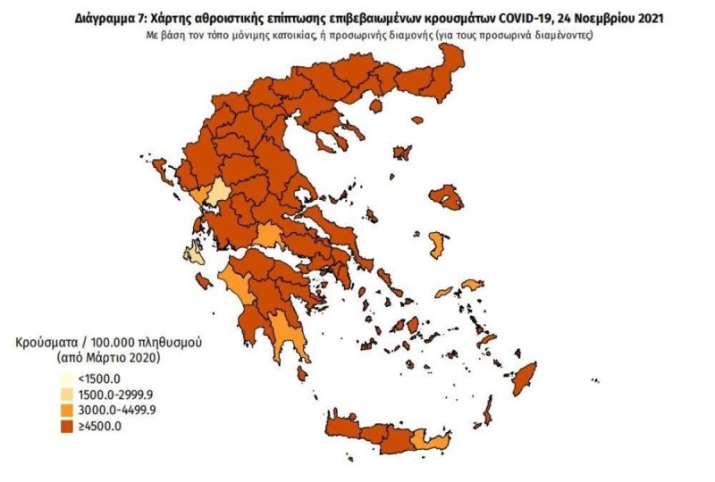 χαρτησ-κρουσματα