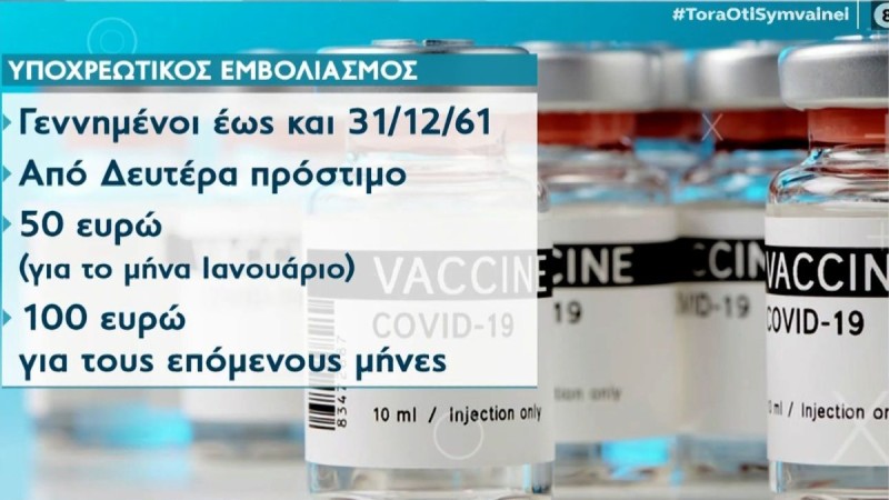 Υποχρεωτικός εμβολιασμός: Τελειώνει η προθεσμία για τους άνω των 60  - Τα «τσουχτερά» πρόστιμα και οι εξαιρέσεις