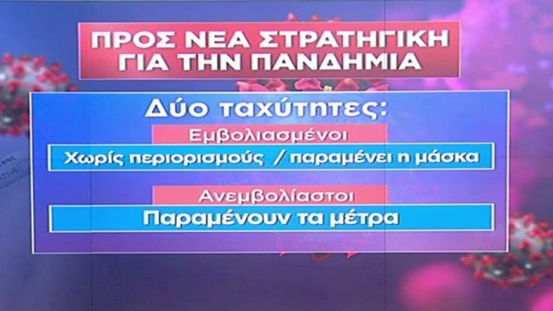 Η ημερομηνία ορόσημο για την κατάργηση των μέτρων: Τι θα ισχύσει για τους ανεμβολίαστους