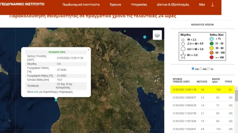 Σεισμός 3,6 ρίχτερ στην Κυπαρισσία