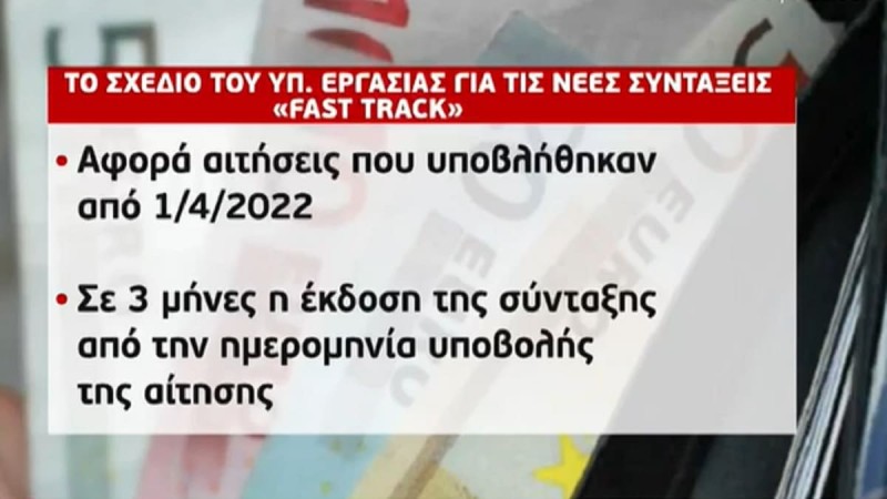 Συντάξεις: Πώς θα εκδίδονται fast track - Το σχέδιο του υπουργείου Εγρασίας (Video)