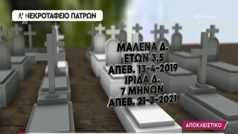 Αποκάλυψη: Ανατριχίλα με τους τάφους των παιδιών και της σπιτονοικοκυράς στην Πάτρα - Νέα στοιχεία στο φως (Video)