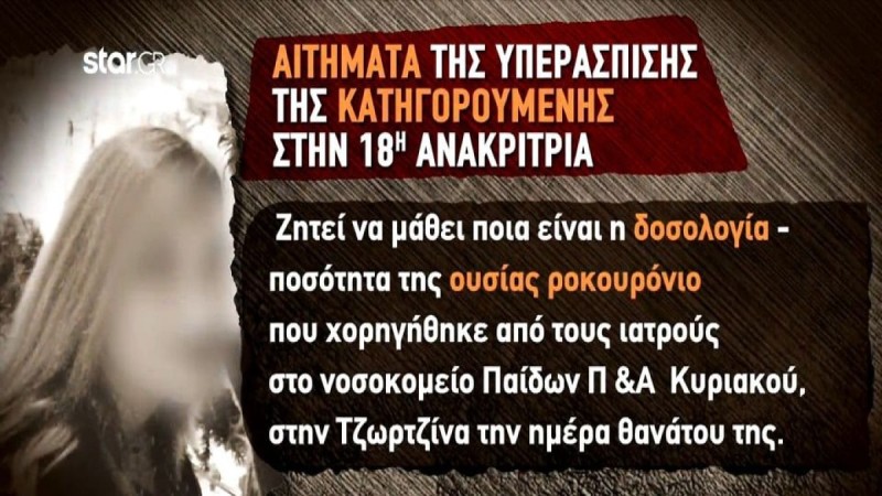 Νεκρά παιδιά στην Πάτρα: Τα νέα αιτήματα της Ρούλας Πισπιρίγκου στην ανακαρίτρια (Video)