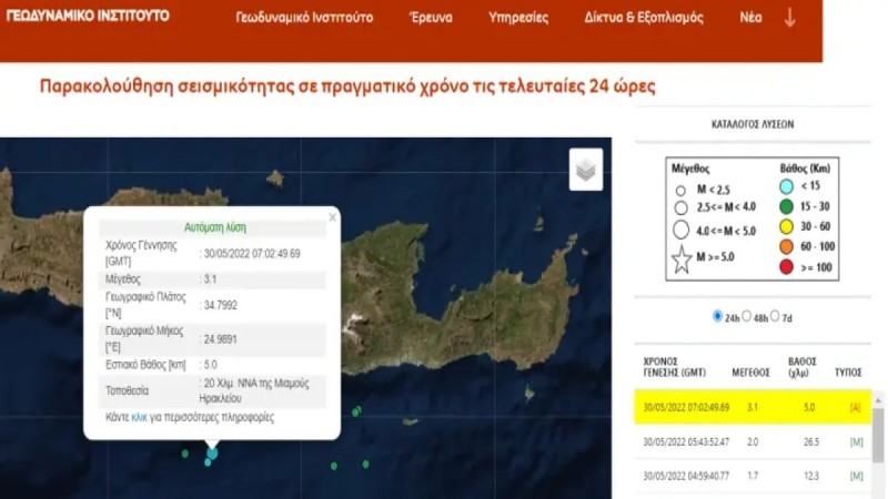 Σεισμός 3,1 Ρίχτερ στο Ηράκλειο της Κρήτης