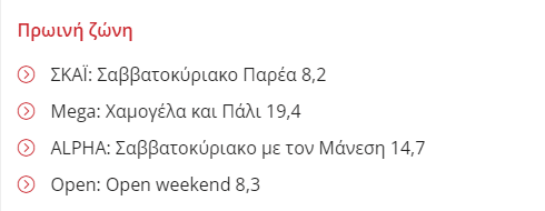 Δεν μπορεί να κρύψει τη χαρά της η Σίσσυ Χρηστίδου - Πλέει σε πελάγη ευτυχίας