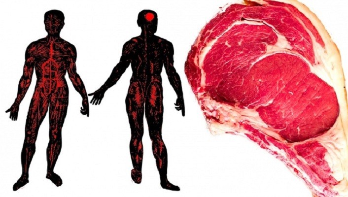 Αν έχετε αυτα τα 9 σημάδια στο σώμα σας σταματήστε αμέσως να τρώτε κρέας. Κίνδυνος θάνατος!