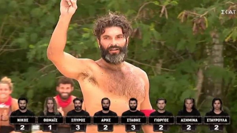 Survivor 5: Ψίχουλα! Με τόσα χρήματα έφυγε ο Σπύρος Μαρτίκας από τον Άγιο Δομίνικο!