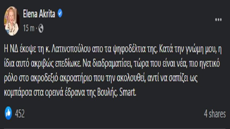 Έλενα Ακρίτα για διαγραφή Αφροδίτης Λατινοπούλου