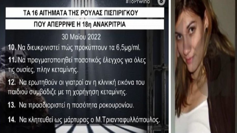 Νεκρά παιδιά στην Πάτρα: Ακόμη ένα αίτημα της Πισπιρίγκου απέρριψε η ανακρίτρια! Ο λόγος που δεν δέχτηκε την επανεξέταση αίματος της 9χρονης Τζωρτζίνας (Video)