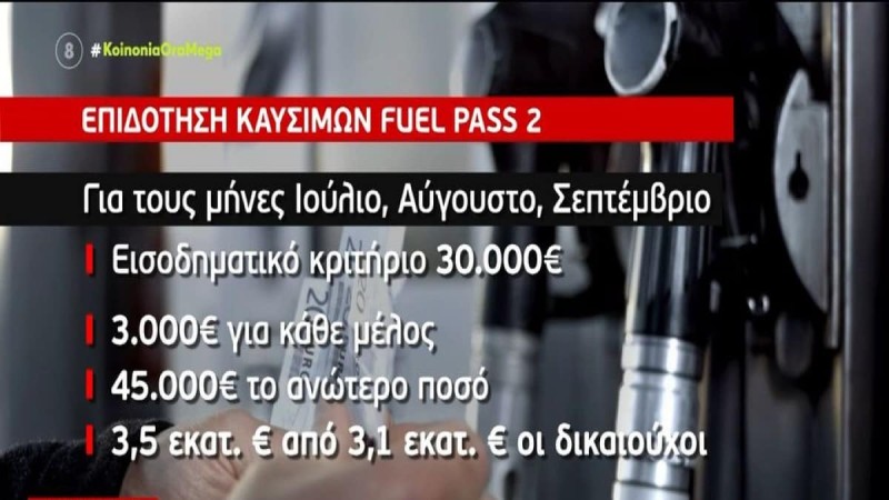 Fuel Pass 2: Πότε αρχίζουν οι αιτήσεις & πόσο αυξάνονται τα ποσά (Video)