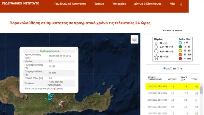 Σεισμός στο Αρκαλοψχώρι στην Κρήτη