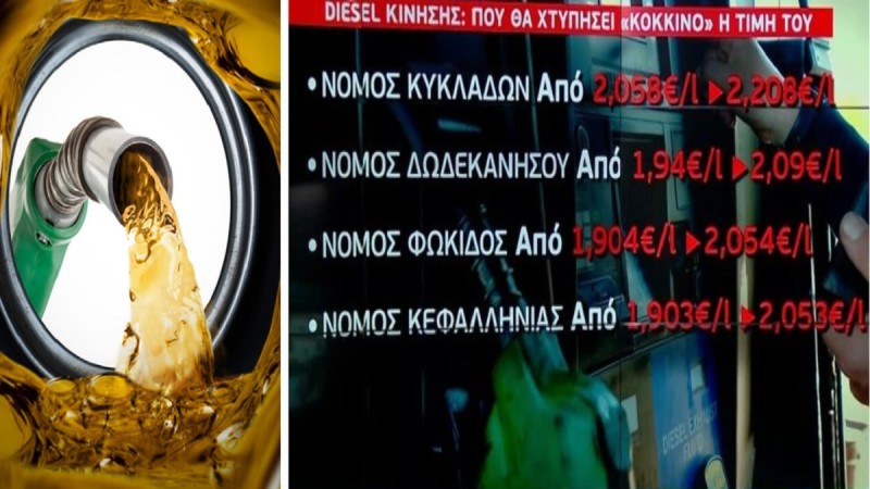 Παρελθόν η επιδότηση στο Diesel κίνησης - Πού θα «σκαρφαλώσει» η τιμή του (Video)