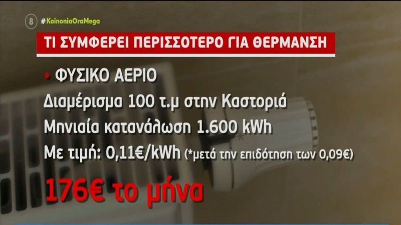 Θέρμανση: Πετρέλαιο, φυσικό αέριο ή ρεύμα; Τι συμφέρει περισσότερο μία τετραμελή οικογένεια - Οι πιθανές λύσεις και το κόστους τους (Video)