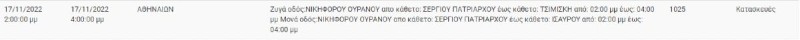 Ανακοίνωση ΔΕΔΔΗΕ για διακοπές ρεύματος στην Αττική 17 Νοεμβρίου