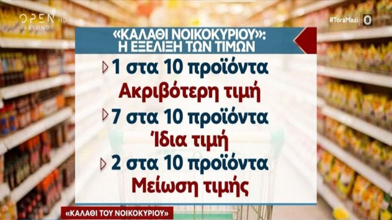 Καλάθι του νοικοκυριού: Αυτές είναι οι νέες λίστες με τα προϊόντα - Αναλυτικά οι τιμές 16 σούπερ μάρκετ (photo-video)