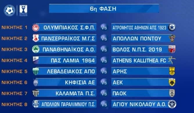 Κύπελλο Ελλάδος: Η τύχη έκλεισε το μάτι στην ΑΕΚ, στους «16» δεν έβγαλε ντέρμπι αλλά στους «8» πάμε για ΠΑΟΚ-Παναθηναϊκός με τον