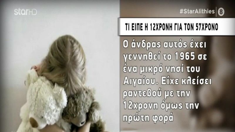 Βιασμός 12χρονης στον Κολωνό: Αυτά είναι τα νέα πρόσωπα που είδαν φωτογραφίες & βίντεο της 12χρονης μέσω... της πλατφόρμας γνωριμιών (Video)