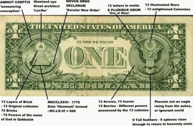 Η σύνδεση των δραχμών με το δολάριο...Ανατριχιάζει το σύμβολο που είναι κρυμμένο στο πεντοχίλιαρο!