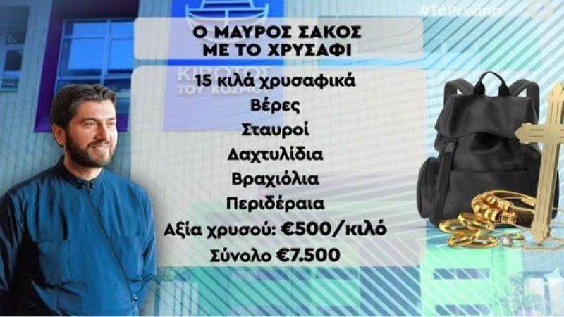 Κιβωτός του Κόσμου: Βρέθηκε μαύρος σάκος με 15 κιλά χρυσαφικά - Σήμερα ανοίγει η θυρίδα στη Χίο που παρέμενε κλειστή από τον Αύγουστο (Video)