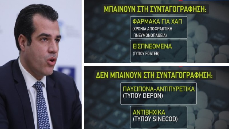 Σε ποια φάρμακα έρχεται συνταγογράφηση σαν αντίδοτο στις ελλείψεις - Έκτακτη ενημέρωση από Πλεύρη το απόγευμα (Video)