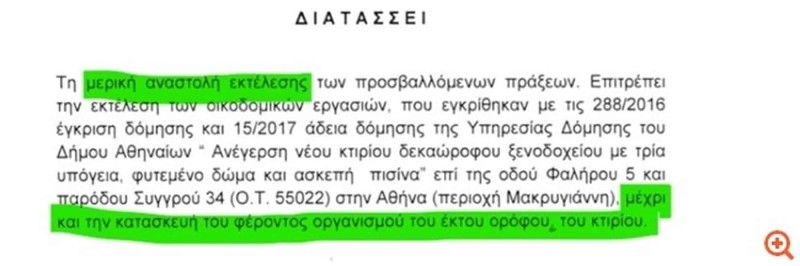 Ο Ευμορφίδης της Coco-mat απαντά για το ξενοδοχείο που κρύβει την Ακρόπολη- Καταγγέλλει «κρατική αυθαιρεσία»