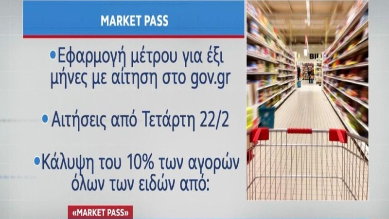 Market Pass: Ανοίγει την Τετάρτη (22/2) η πλατφόρμα! Ποια ΑΦΜ κάνουν πρώτα αίτηση - Πώς θα γίνουν οι πληρωμές & τι γίνεται σε περίπτωση λάθους (Video)