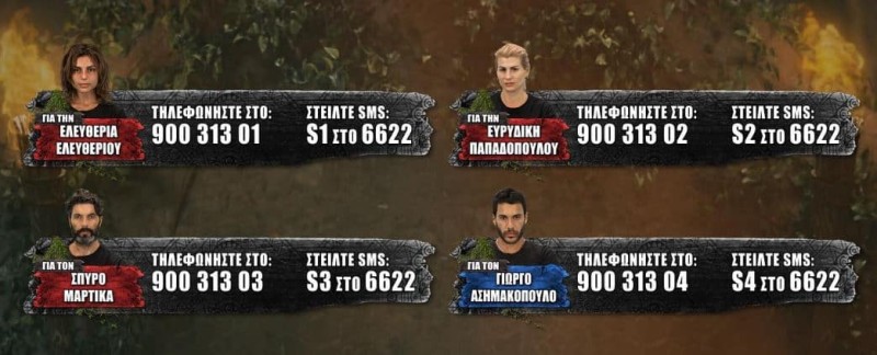 Survivor All Star spoiler 09/03: Παρελθόν από το ριάλιτι η Ευρυδίκη Παπαδοπούλου!