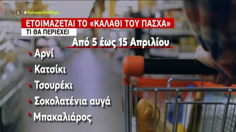 «Καλάθι του Πάσχα»: Ποια προϊόντα περιλαμβάνει και ποιες επιχειρήσεις συμμετέχουν - Έρχεται και «καλάθι του νονού» (Video)