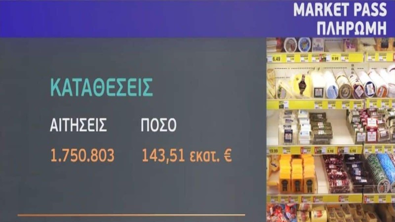 Ανατροπή με Market Pass: Στο «παρά πέντε» άλλαξαν τα δεδομένα! Ποιοι πληρώνονται την άλλη βδομάδα - Νέα ημερομηνία (Video)