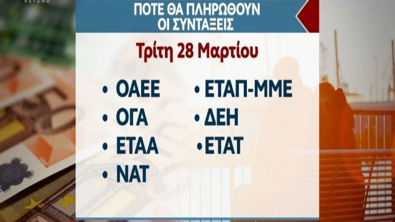  Μπαράζ πληρωμών συντάξεων και επιδομάτων: Ποιοι θα δουν χρήματα στο ΑΤΜ από σήμερα (27/3) - Αναλυτικός «χάρτης» από e-ΕΦΚΑ και ΔΥΠΑ με όλες τις ημερομηνίες (Video)