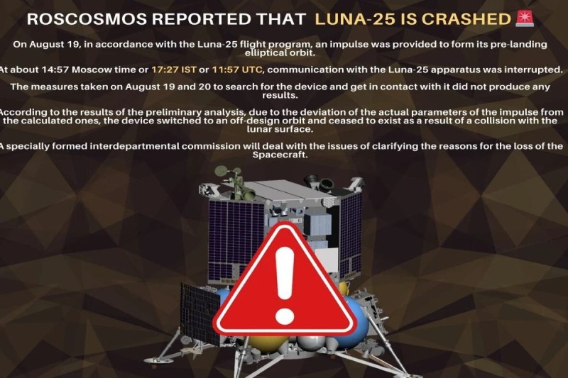 Συνετρίβη στη Σελήνη το ρωσικό διαστημόπλοιο Luna – 25