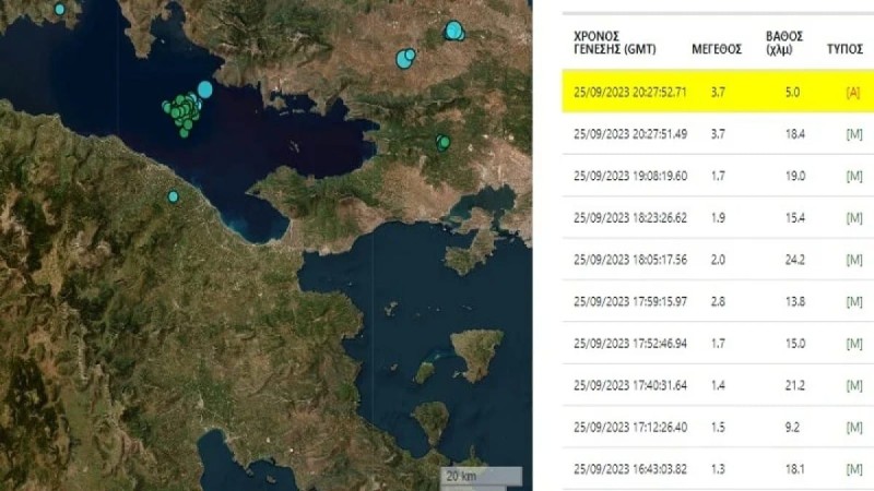 Σεισμός στο Ξυλόκαστρο έγινε αισθητός και σε πολλές περιοχές της Αττικής