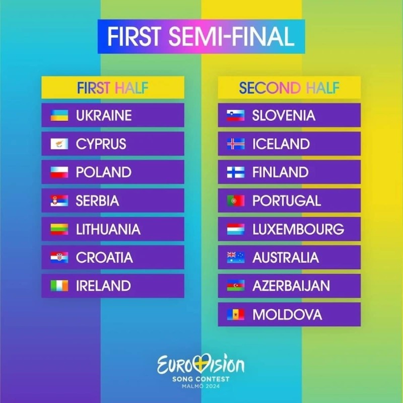 πρωτοσ-ημιτελικοσ-eurovision
