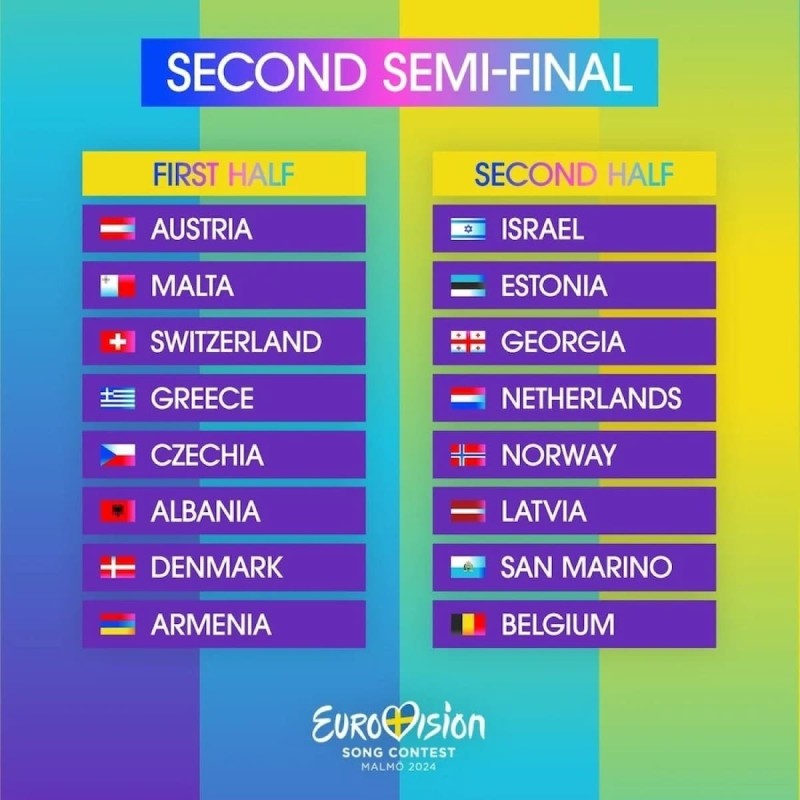 δευτεροσ-ημιτελικοσ-eurovision