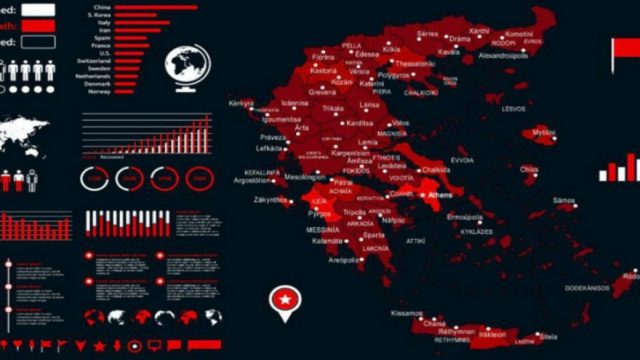 Κορωνοϊός: «Βράζει» η Αττική – Πού εντοπίζονται τα 605 νέα κρούσματα
