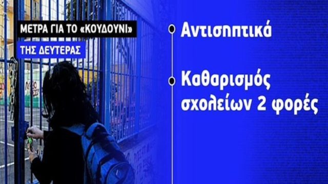 Σχολεία: Το πρόγραμμα για τους μαθητές – Όλα τα μέτρα για το άνοιγμα (Video)
