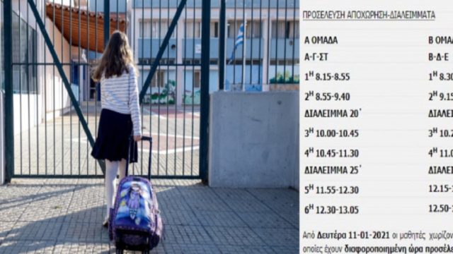 Σχολεία: Αυτά είναι τα προγράμματα για το «κουδούνι» της Δευτέρας