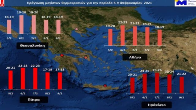 Καιρός: Θερμό Σαββατοκύριακο με θερμοκρασία έως 25 βαθμούς! Αναλυτικός πίνακας