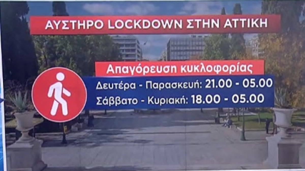 Κορωνοϊός-Lockdown Aττική: Τι κλείνει και τι παραμένει ανοιχτό από την Πέμπτη (11/2)