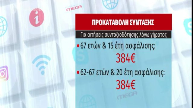 Προκαταβολή σύνταξης: Τα ποσά που θα λάβουν οι συνταξιούχοι – Ποιες είναι οι προϋποθέσεις (Video)