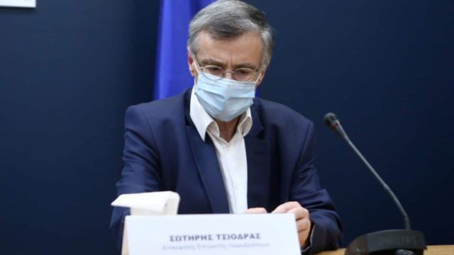 Δυστυχώς: Η κατάσταση στο σύστημα υγείας που δείχνει παράταση του lockdown για καιρό