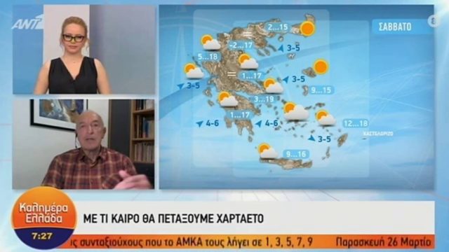 «Για όσους θέλουν να πετάξουν χαρταετό ο καιρός…» – Ο Τάσος Αρνιακός προειδοποιεί