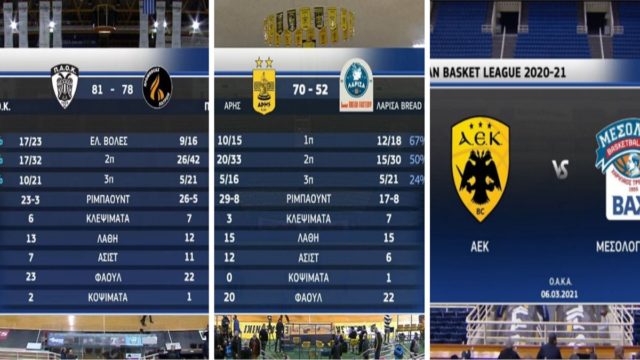 Basket League: Με απίστευτο Τέρνερ «πήρε» τον Προμηθέα ο ΠΑΟΚ – Εύκολα ΑΕΚ και Άρης (Video)