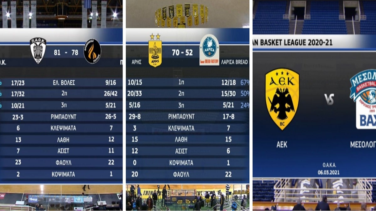 Basket League: Με απίστευτο Τέρνερ «πήρε» τον Προμηθέα ο ΠΑΟΚ – Εύκολα ΑΕΚ και Άρης (Video)