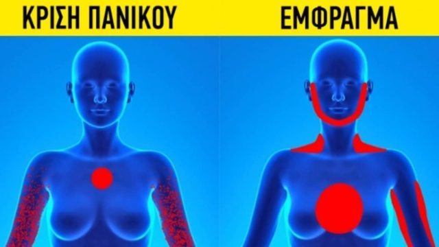 Έμφραγμα ή κρίση πανικού: Πως να τα ξεχωρίσετε – Ποια τα συμπτώματα και τι να κάνετε στην κάθε περίπτωση